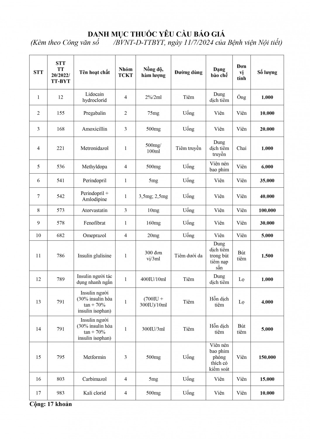211 cv signed hinh anh 2